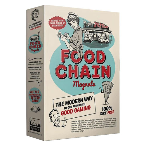 Food Chain Magnate (2015)